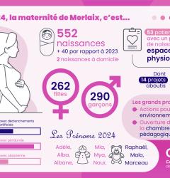 infographie